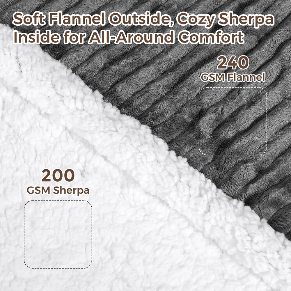 NWT FIGERM Flannel & Sherpa Wearable Heated Electric Blanket (40x70" Dark Grey) - Picture 8 of 11